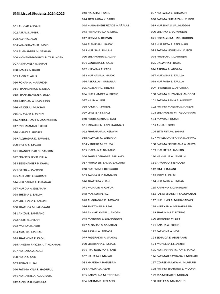 SMII Student List 2024-2025 | PDF