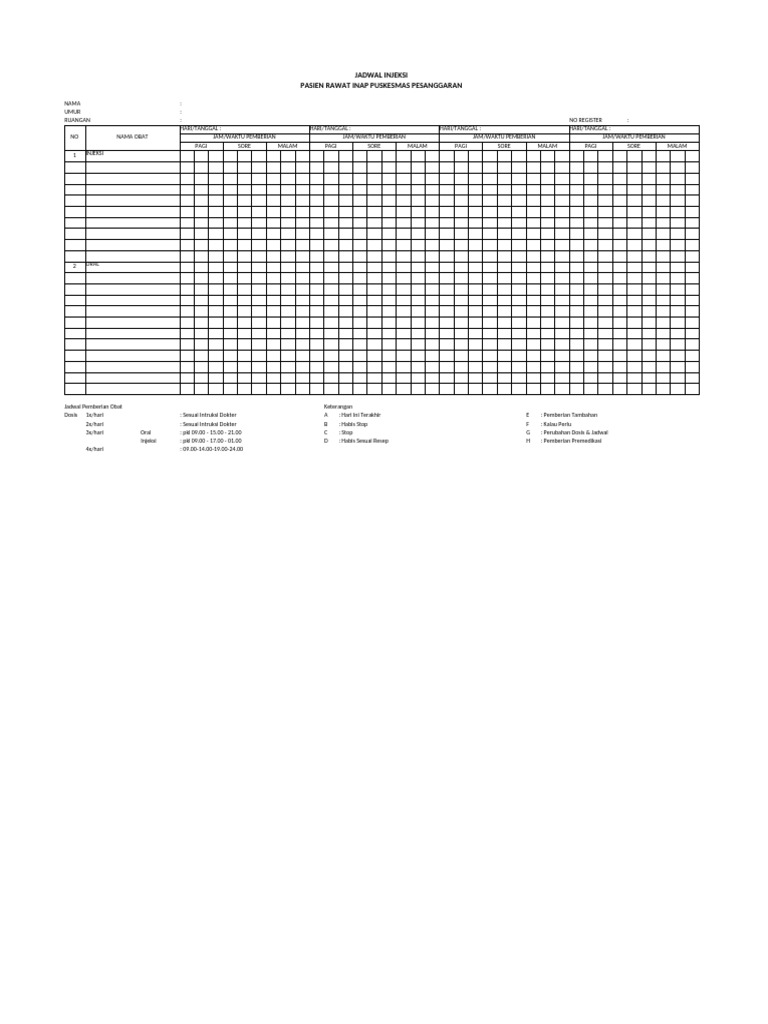 Jadwal Injeksi 2016 | PDF