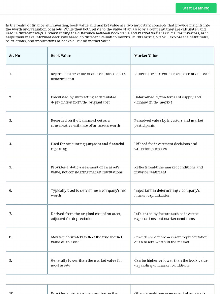 learn-the-key-difference-between-book-value-and-market-value-pdf