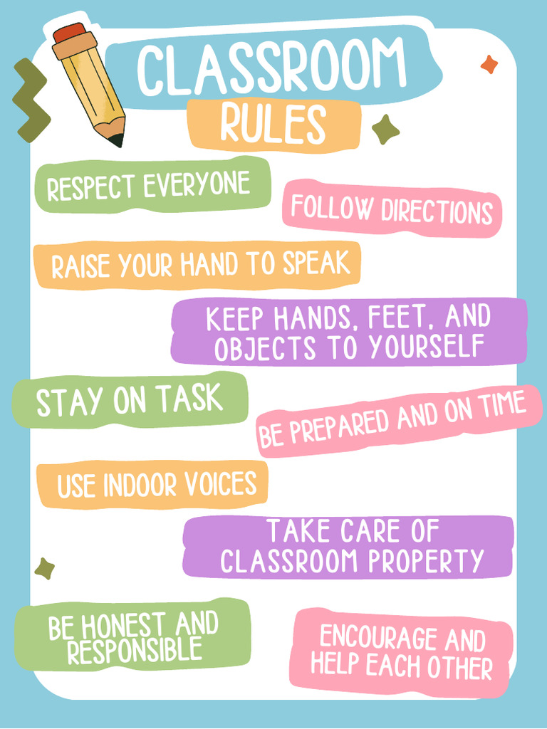 Essential Classroom Rules for Students | PDF