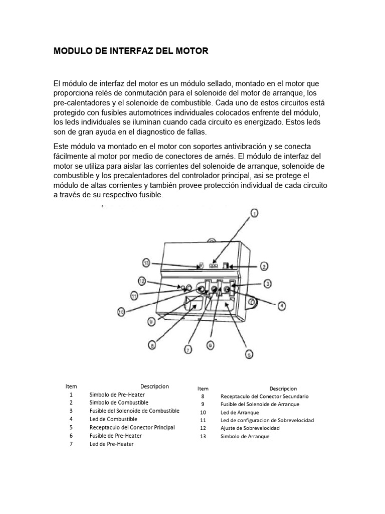 Módulo EIM PLUS: Interfaz y Funciones | PDF | Relé | Diodo emisor de luz