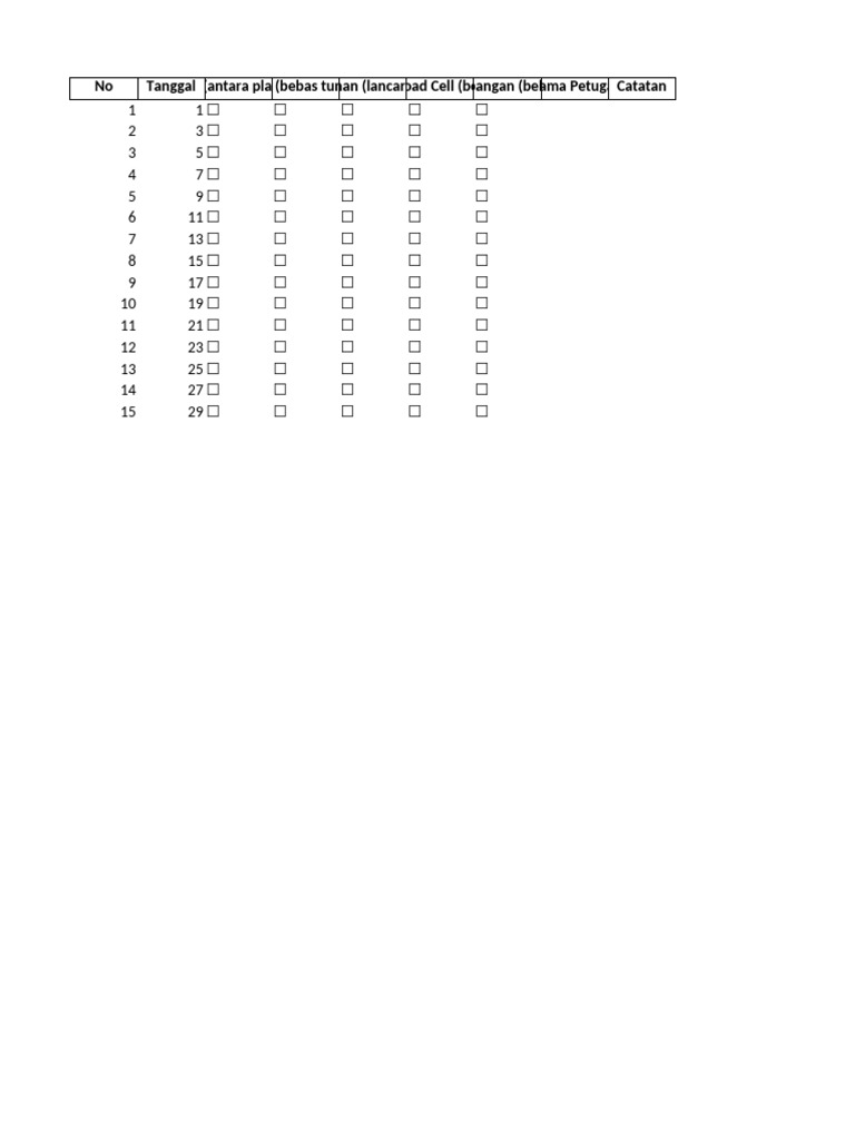 Checklist Cleaning Weighbridge Shift2 | PDF