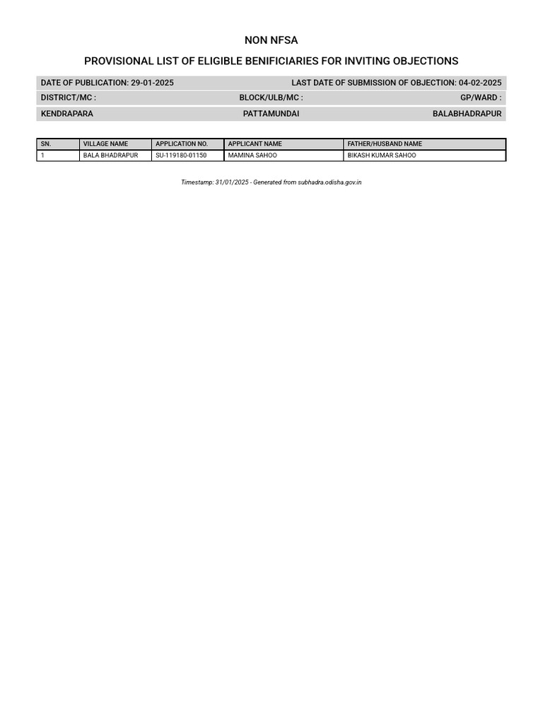 Provisional Beneficiary List for Objections | PDF