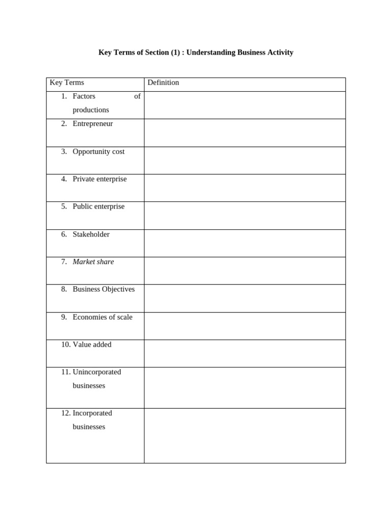 Helix 1 Semester Questions | PDF
