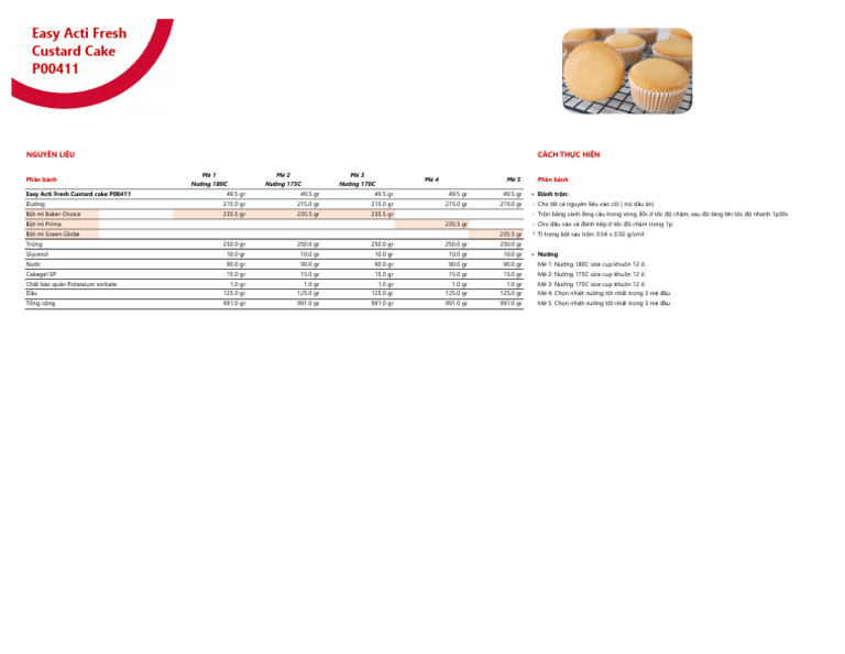 P00411 Easy Acti-Fresh Custard Cake - Test With Demo | PDF