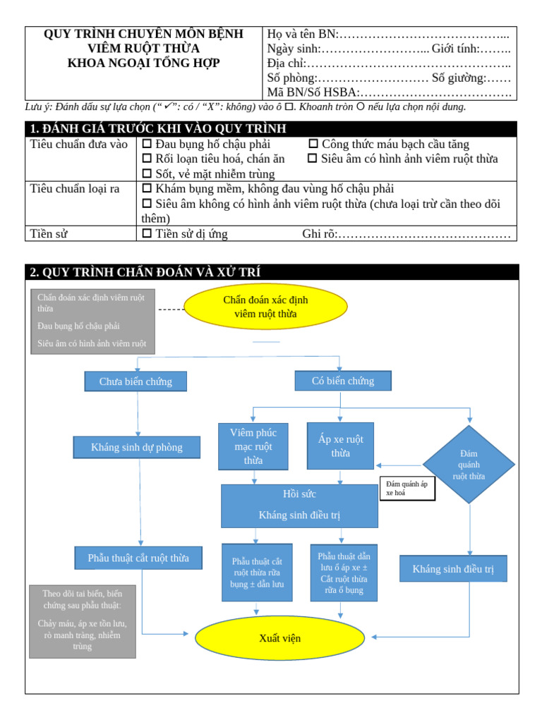 QTCM VRT | PDF