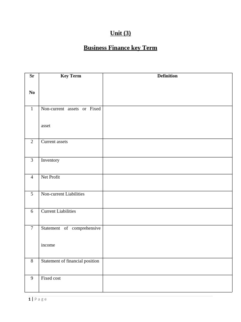 Key Terms in Business Finance | PDF