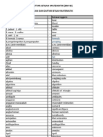 Daftar Istilah Matematik BM BI