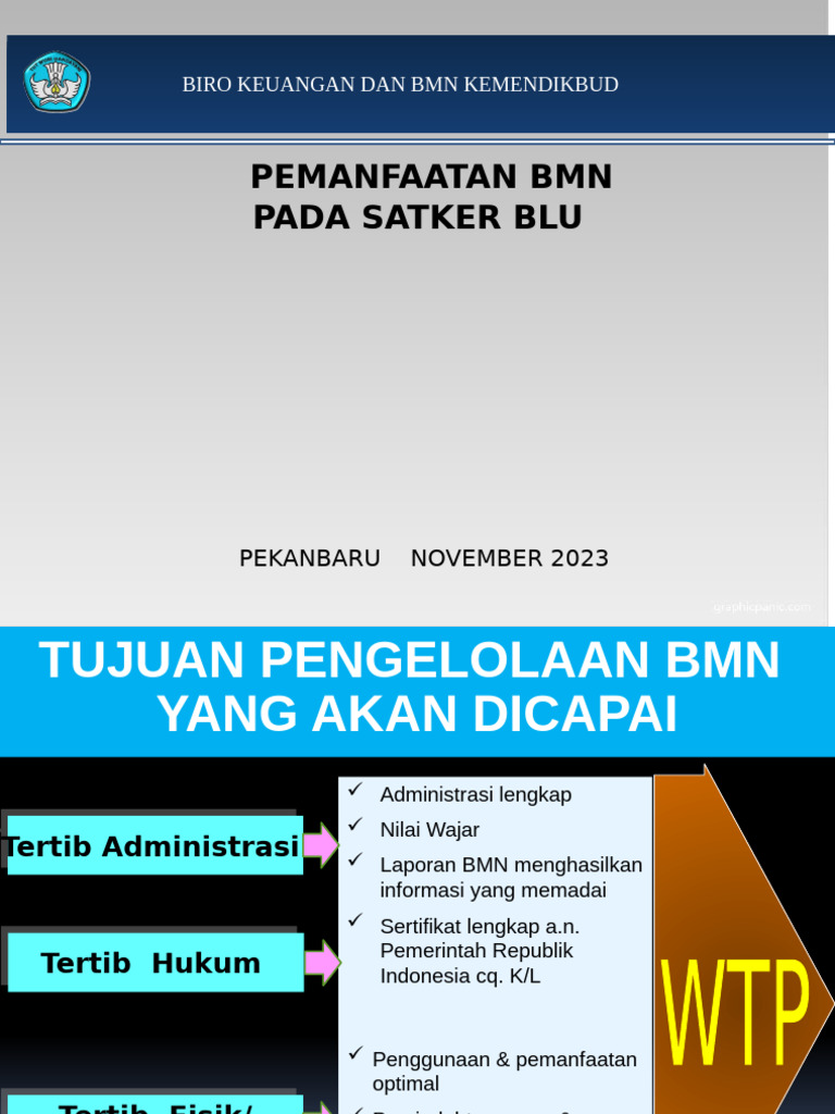 Pengelolaan dan Pemanfaatan BMN BLU | PDF