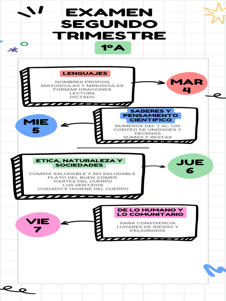 Examen de Lenguaje y Ética 1ºA | PDF
