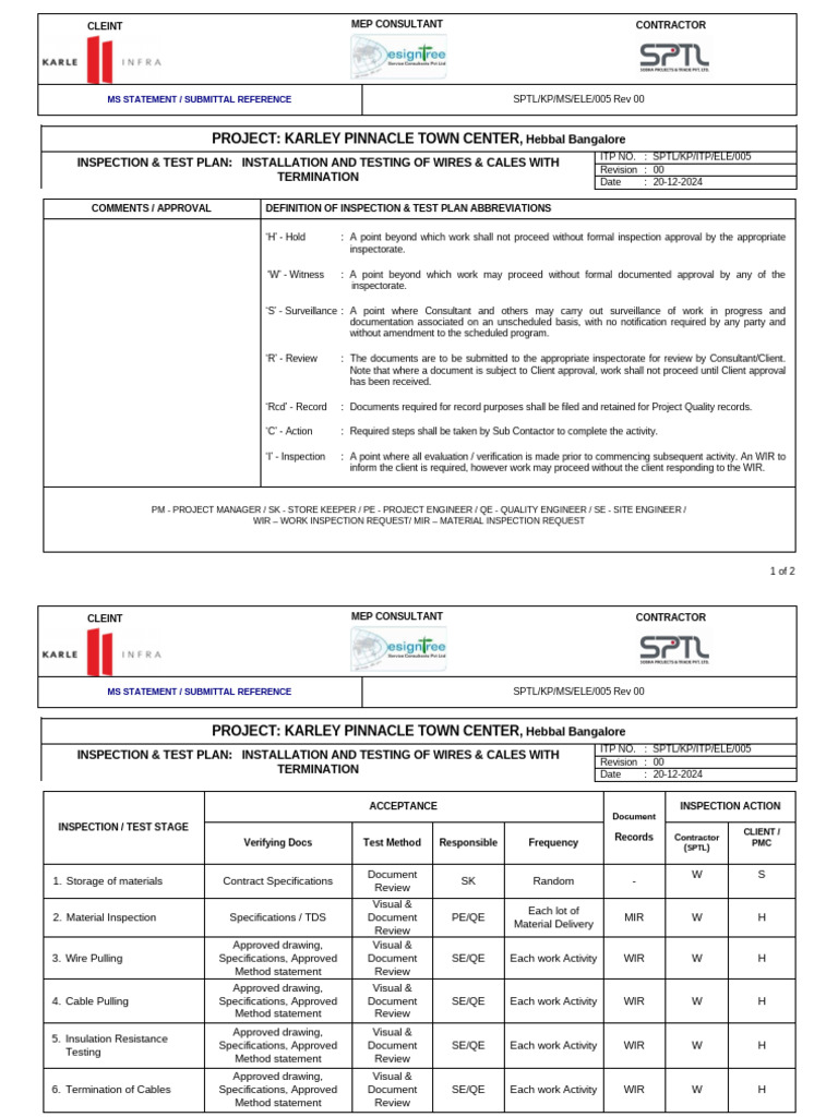 ITP for Cable Installation & Testing | PDF