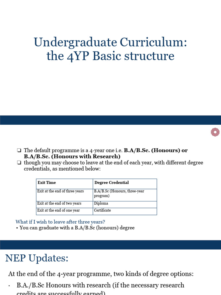 4-Year Programme Structure Overview | PDF | Academic Degree | Bachelor ...