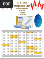 Ozempic 8mg Pen Click Chart