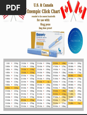 weight loss medication for thyroid patients Energy & Weight Loss Bundle main image 0