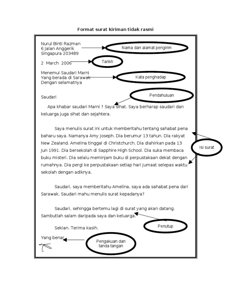 Format Surat Kiriman Tidak Rasmi Pdf