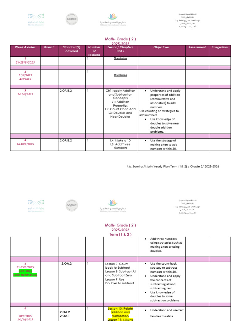 Grade 2 Math Yearly Plan 2025-2026 | PDF | Foot (Unit) | Mathematics