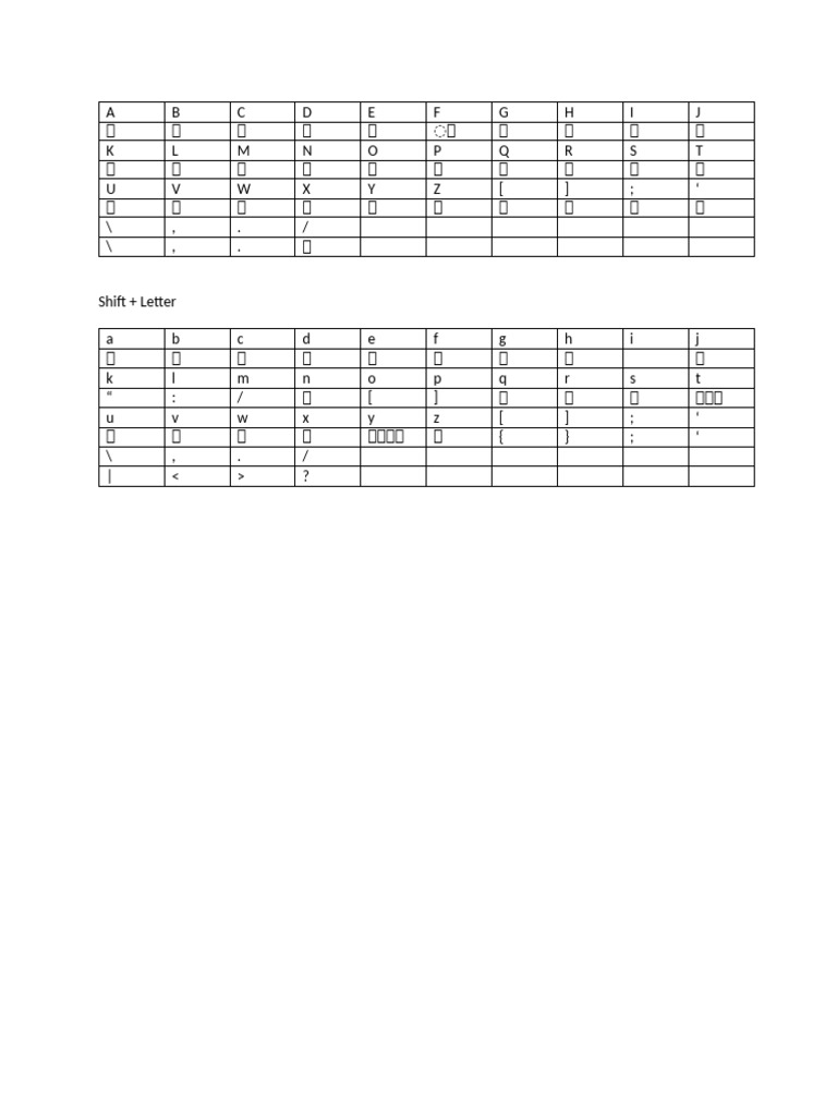 Tamil Keybord | PDF