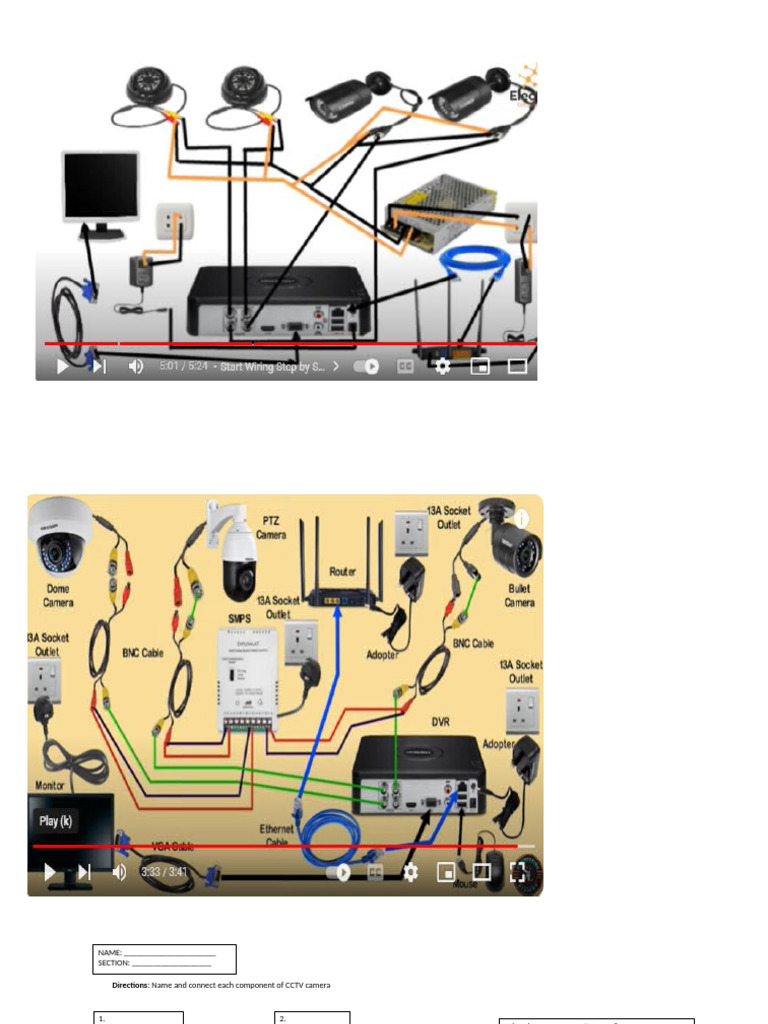 CCTV Camera Component Connections Guide | PDF