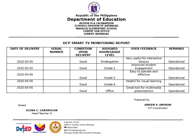 Masalisi Elementary School DCP Report | PDF | Educational Technology ...