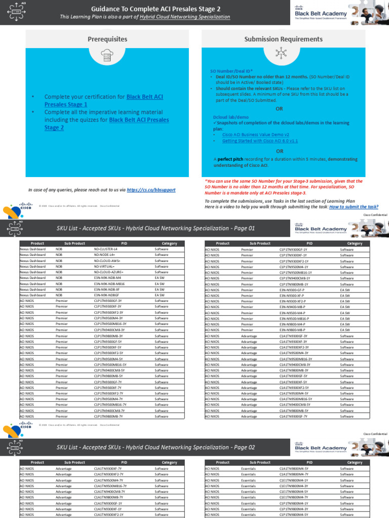 ACI Presales Certification Guide | PDF | Computing | Information Technology