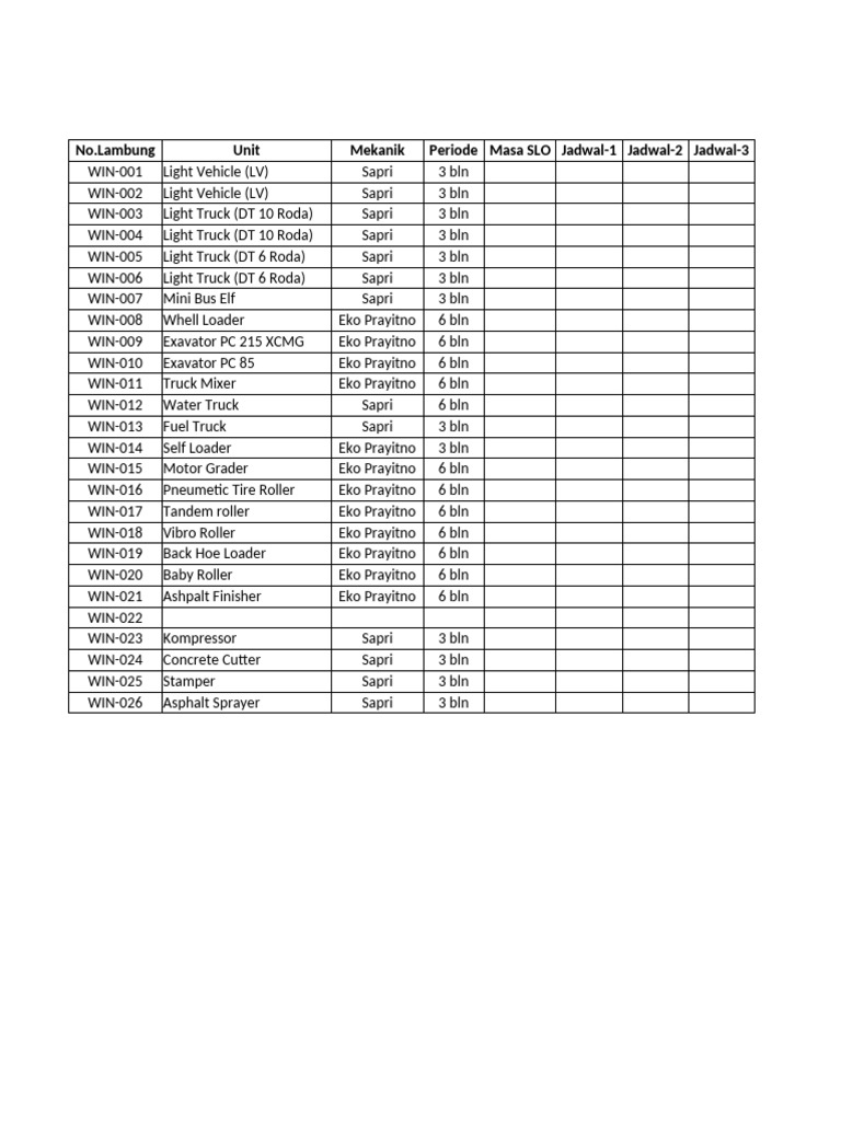 Vehicle Maintenance Schedule Overview | PDF