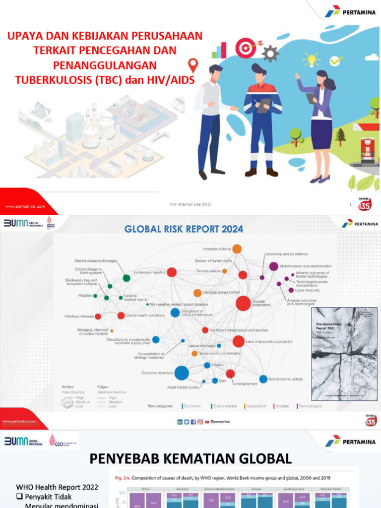 Sosialisasi Kebijakan P2 HIV AIDS Dan Daftar Hadir - Compressed | PDF