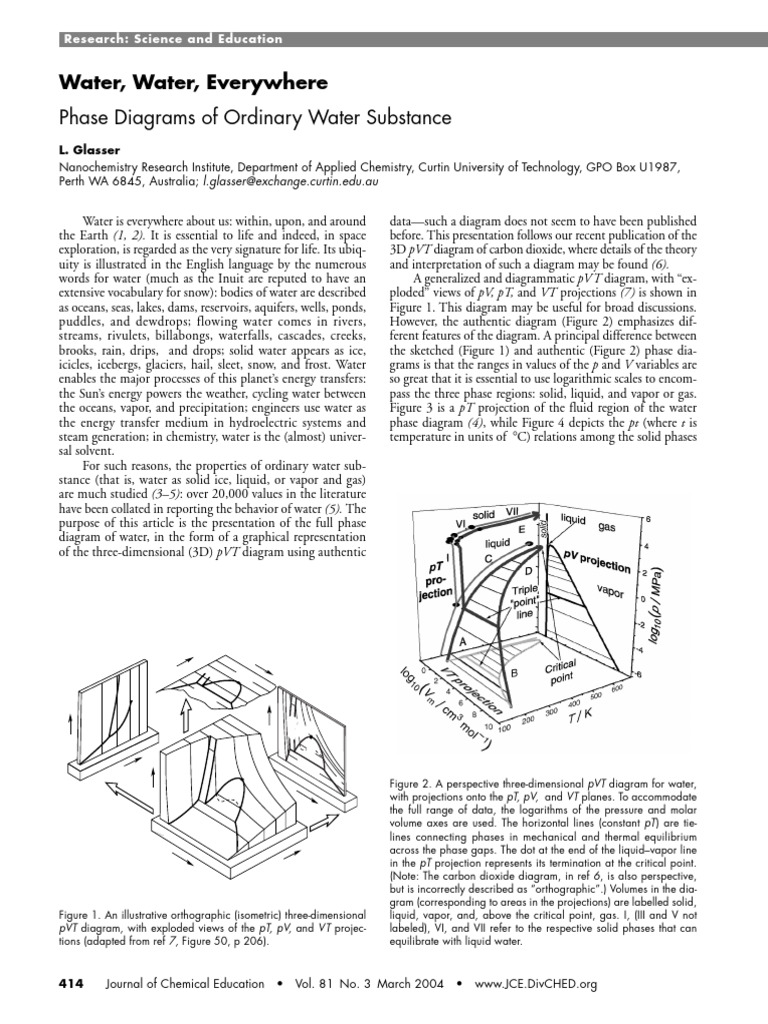 3D pVT Phase Diagram of Water | PDF | Phase (Matter) | Water