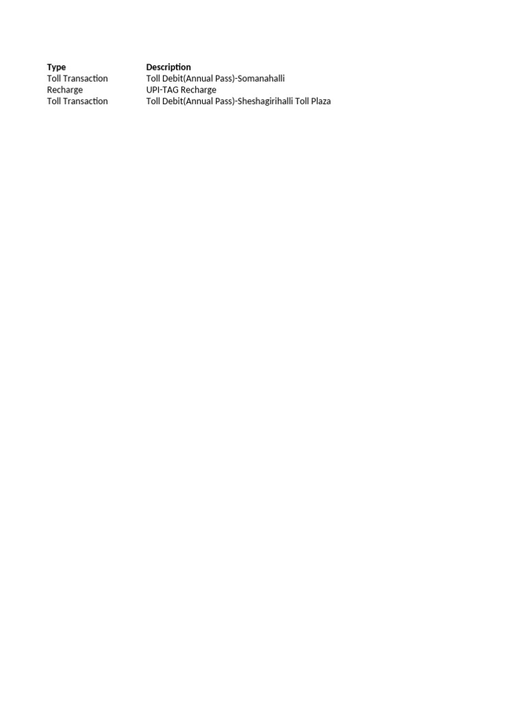 Fastag Toll Transaction History | PDF