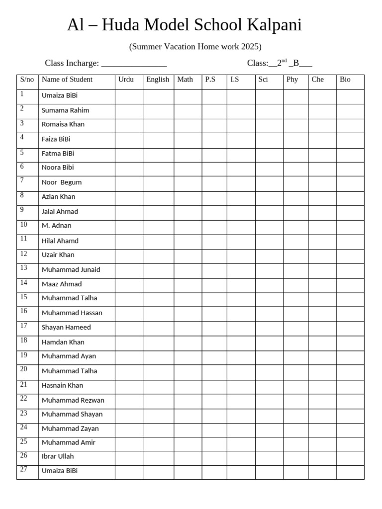 Al-Huda Model School Class 2B Homework | PDF
