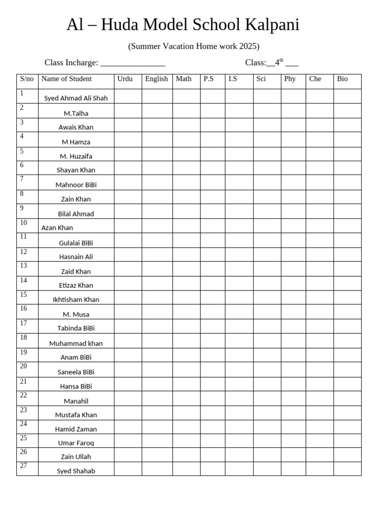 Summer Homework 2025 for Class 4 | PDF