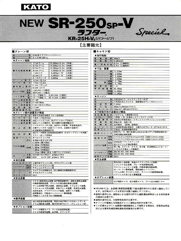 Load Chart Kato KR25H-V3 | PDF