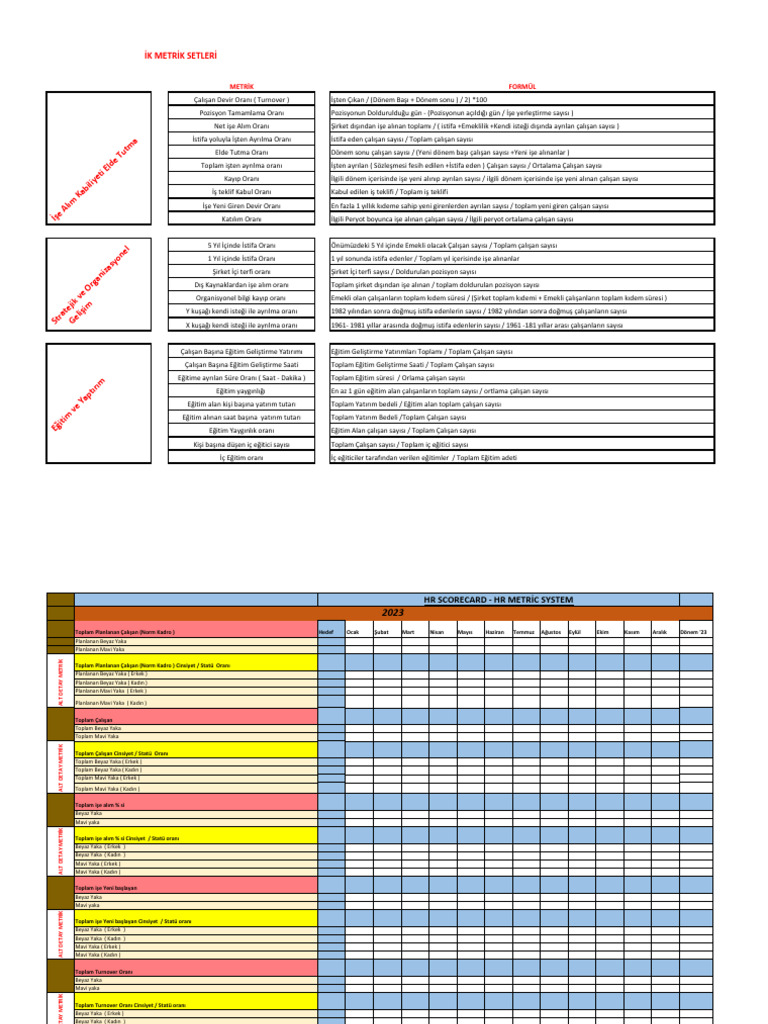 Nsan Kaynaklar KP 1693251683 | PDF