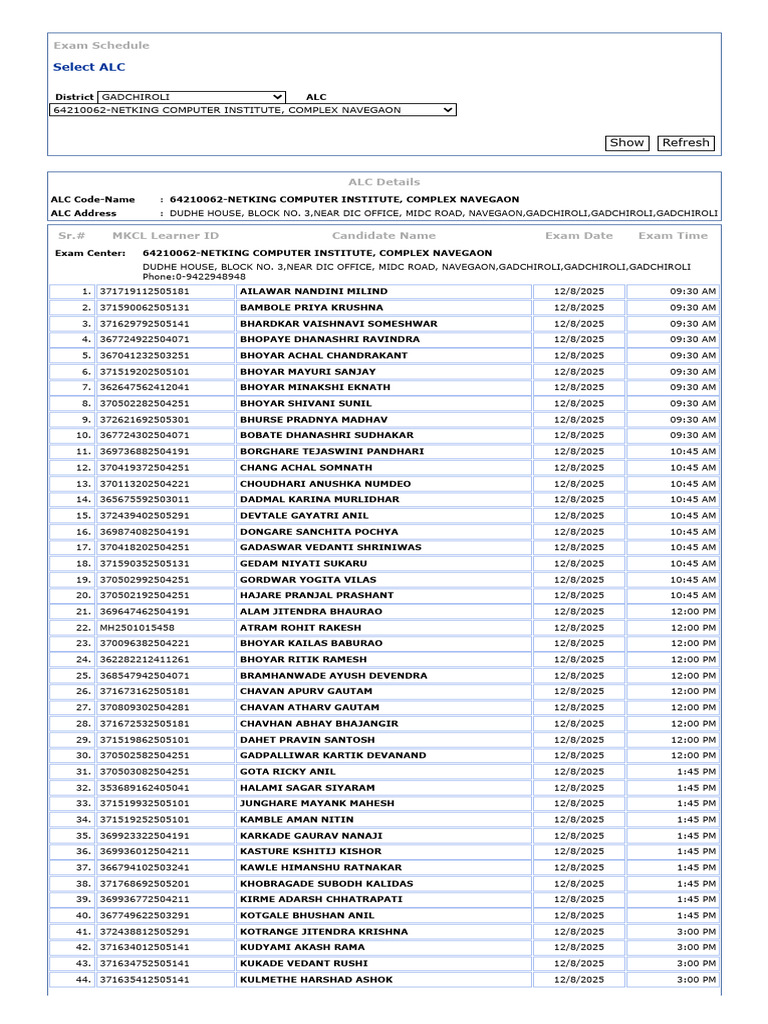MSCIT July 2025 Exam Schedule | PDF