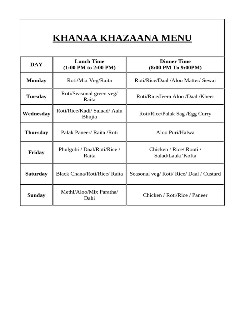 Mess Menu 1 | PDF