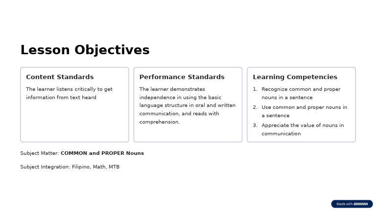 Lesson Objectives | PDF