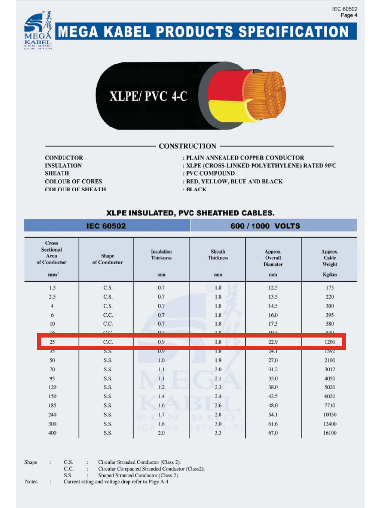 Xlpe PVC4 C | PDF