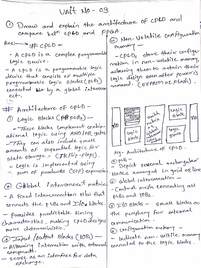 Architecture and Comparison of CPLD and FPGA | PDF | Field Programmable ...