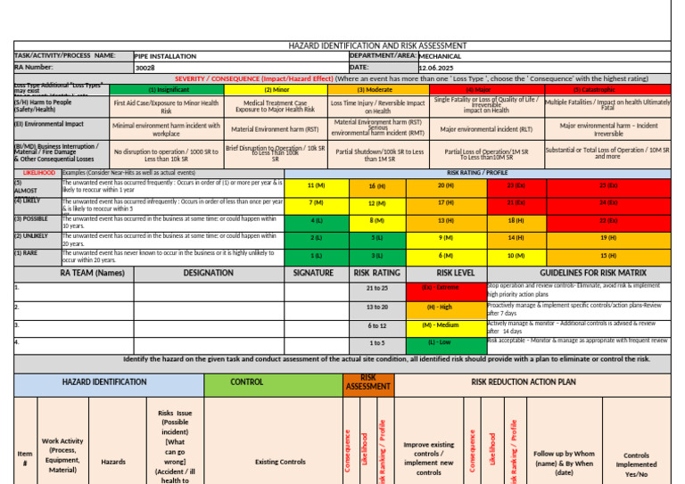 Hazard Identification and Risk Assessment Pp13 | PDF | Risk | Hazards
