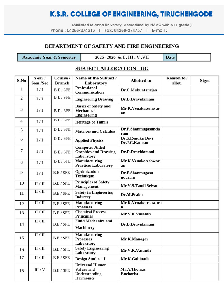 Subject Allocation for Safety Engineering 2025-2026 | PDF ...
