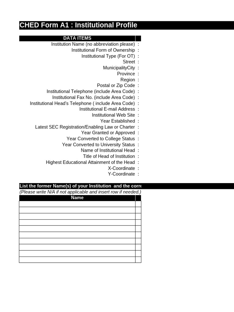 CHED Institutional Profile Form A1 | PDF | Thesis | Written Communication