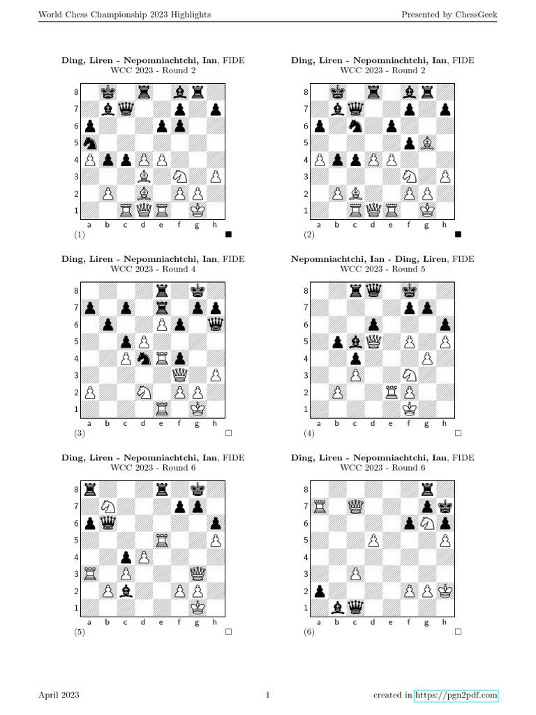 WCC 2023: Ding vs Nepomniachtchi Highlights | PDF | Chess Openings ...