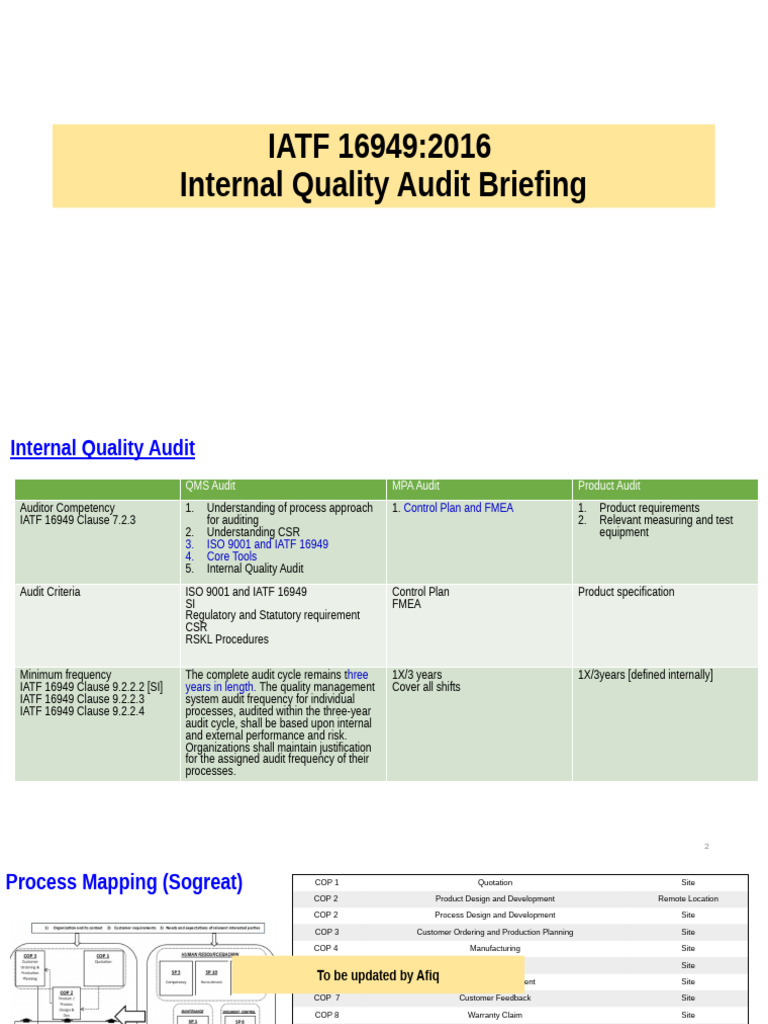 Internal Audit Briefing Sogreat[1] | PDF | Audit