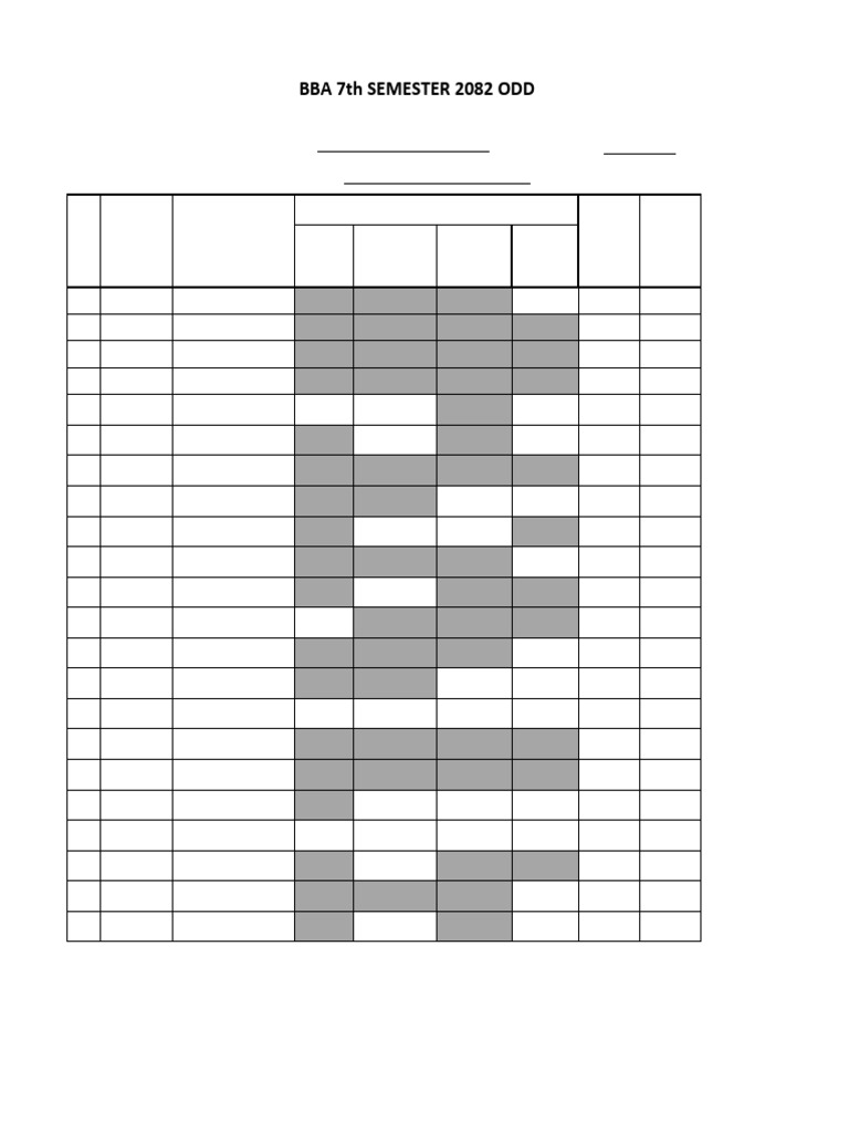 Mid Term Result 7th Sem Marketing | PDF