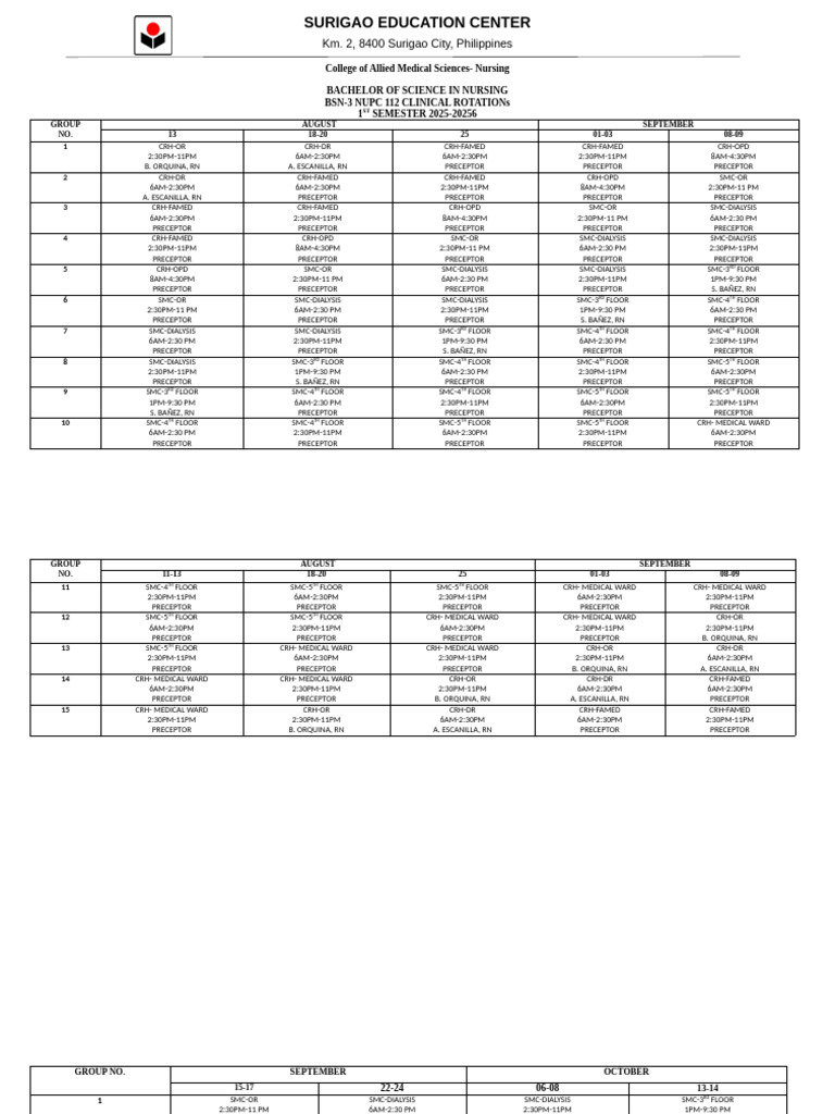Surigao Nursing Clinical Rotation Schedule | PDF