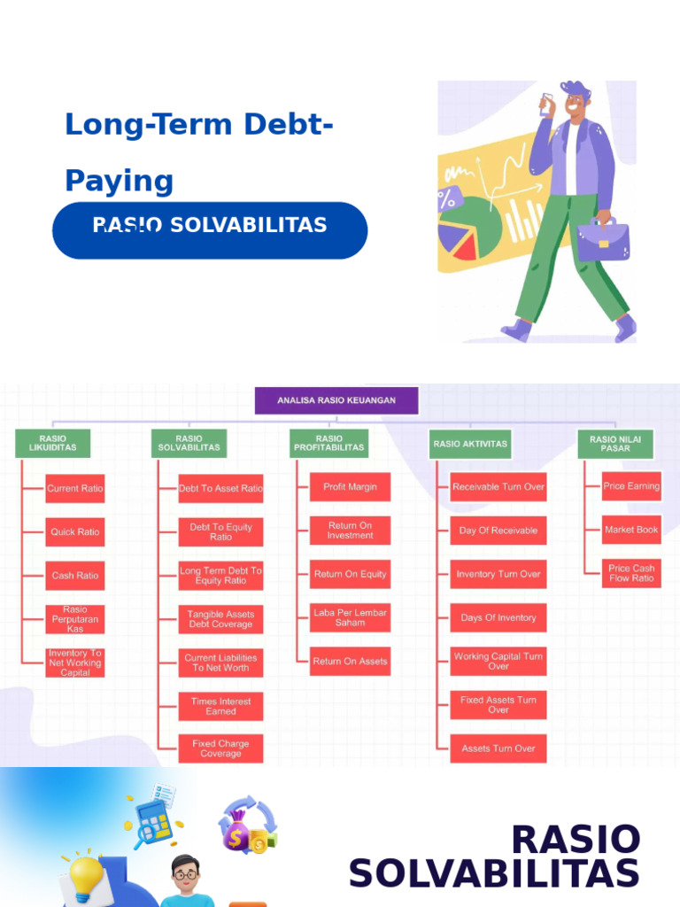 Analisis Rasio Solvabilitas Perusahaan | PDF