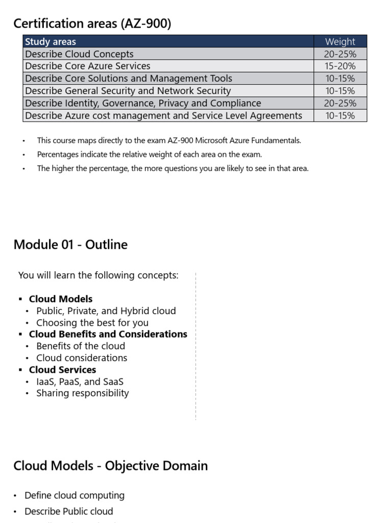AZ-900 Microsoft Azure Fundamentals Guide | PDF | Cloud Computing ...