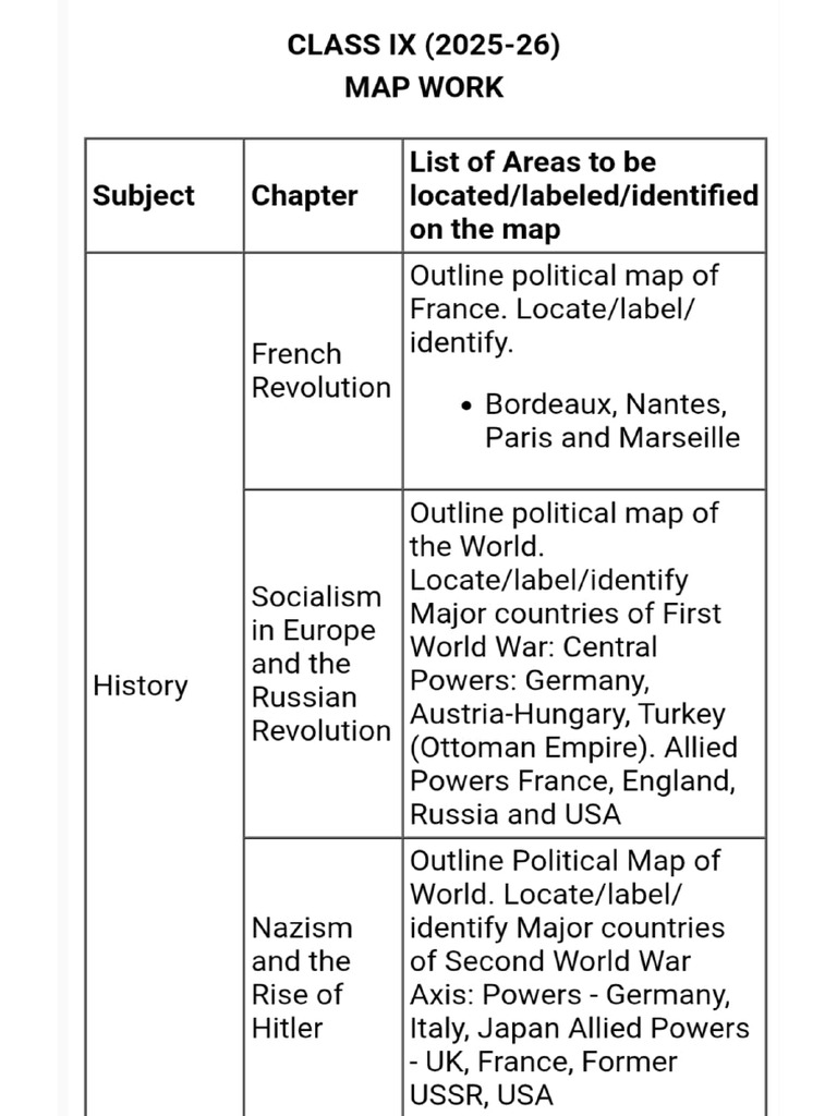 Map Work (History and Geography) | PDF