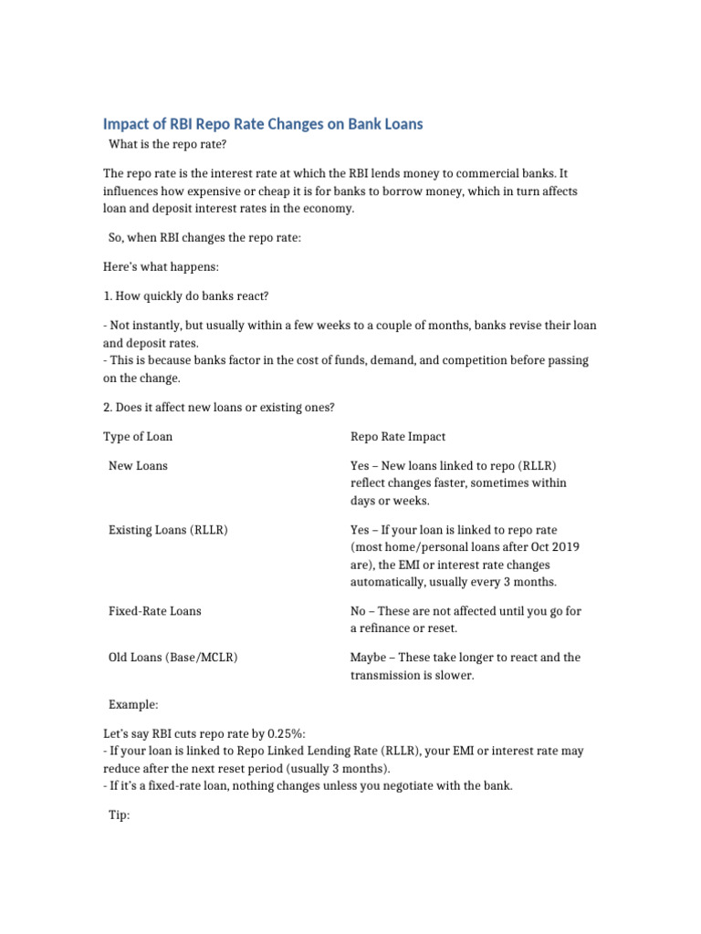 RBI Repo Rate Impact | PDF