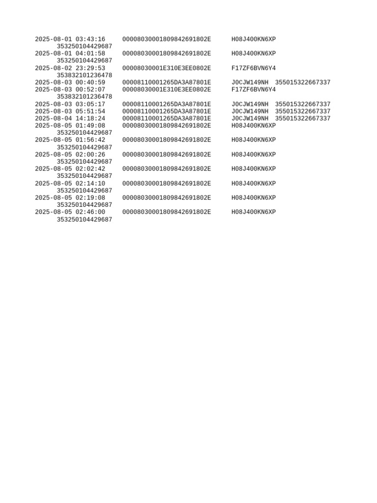 Device Info | PDF