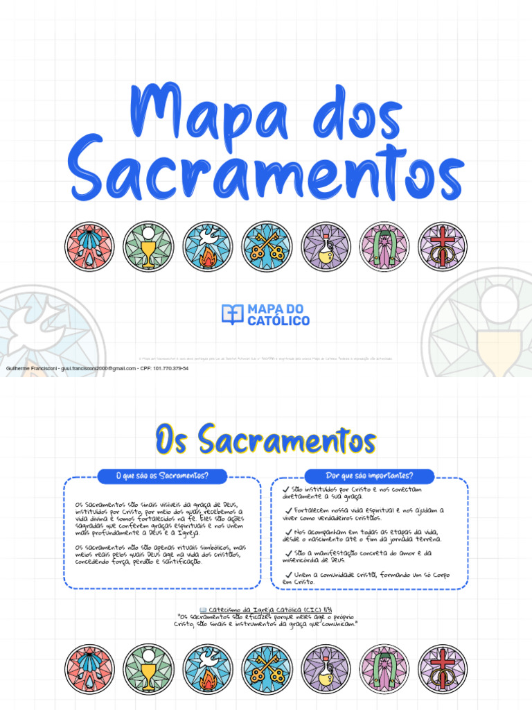 Mapa dos Sacramentos Católicos | PDF | Batismo | Eucaristia
